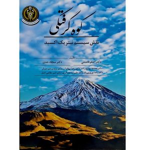 کوه گرفتگی